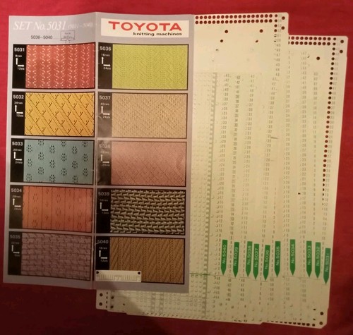Set schede perforate toyota - set,