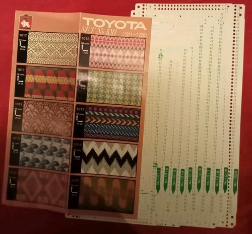 Toyota punchcards per macchina - punchcards,