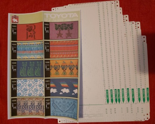 Toyota punchcards per - per, macchina